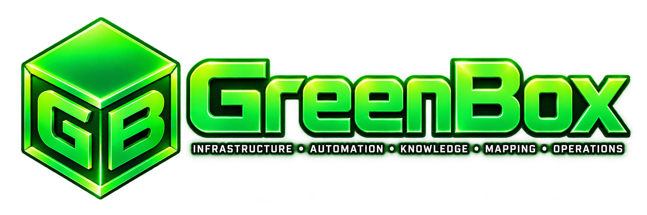 GreenBox — Infrastructure, Automation, Knowledge, Mapping, Operations